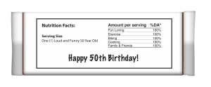 Birthday 2 – Nutrition Facts with Message
